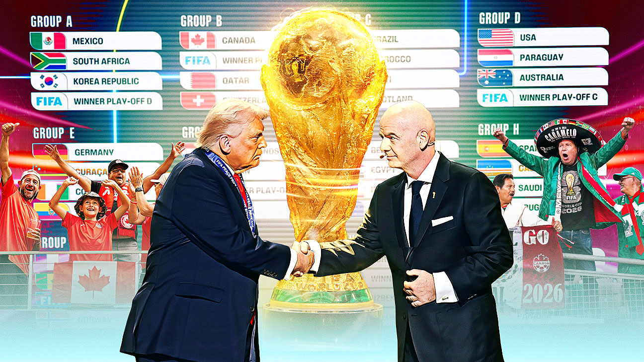 2026世界杯前瞻：48队、三国合办与美国式巨量争议